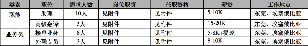 1505464202067076171.png 屏幕快照 2017-09-15 下午4.23.20.png