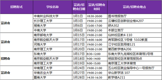 1490409237014052417.png blob.png
